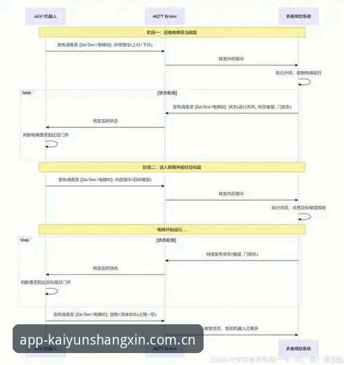 2026开云全站CN新版登录 2026开云全站CN新版登录的底层逻辑:从下载到注册的完整链路评测